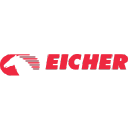 Eicher Motors