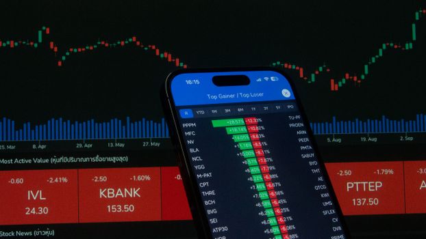 Investment Platforms products